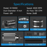 4 inch kit_6
