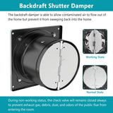 Metal backdraft damper of HONGUAN exhaust fan bathroom preventing polluted air from flowing back indoors.