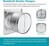 Detachable backdraft damper of HONGUAN exhaust fan protecting your space from damage during ventilation.