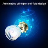 Illustration of Archimedes' principle applied to fluid design, demonstrating buoyancy and fluid displacement concepts in engineering systems.