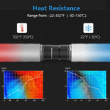 Temperature resistance of HONGUAN 6-inch flexible duct, range of -22°F to 302°F, ideal for heating and cooling systems.