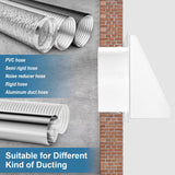 Dryer_Vent_Cover_White_04