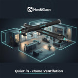 HONGUAN home ventilation system illustration showcasing airflow paths, inline fans, ducts, and exhaust vents for effective indoor air circulation and climate control.