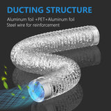 HONGUAN dryer vent hose with PET film, aluminum foil, and steel wire for anti-static and leak-proof performance.