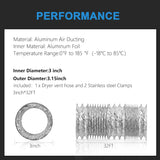 Detailed size specifications of the HONGUAN 3-inch flexible dryer vent hose, showcasing the multi-layer construction and 32-feet length, perfect for a variety of ventilation applications.