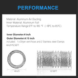 Flexible_Dryer_Vent_Hose_Thicken_4inch_6.56FT