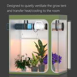 Designed to quietly ventilate the grow tent and transfer heat/cooling to the room.