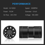 Performance metrics of HONGUAN 6-inch inline duct booster fan, showcasing RPM (3300), air pressure (142 Pa), and voltage (100-240V).