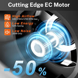 Close-up illustration of the energy-efficient EC motor, showcasing its design and benefits for low energy consumption and quiet operation.