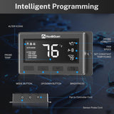 Visual representation of the smart temperature and humidity controller integrated with the 4-inch inline duct fan for precise climate control.