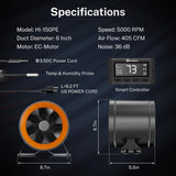 Detailed size and specifications of the 6-inch inline duct fan, showcasing airflow, motor type, and smart controller features.