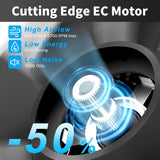 Close-up of the EC motor in the HONGUAN 8-inch inline duct fan, showcasing its energy efficiency and quiet operation.