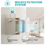 Stainless steel and polyester double filter system in HONGUAN indoor dryer vent for efficient lint and dust capture.