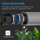 Packaging of HONGUAN 4 inch dust collection fittings with 2 rubber noise reduction clamps