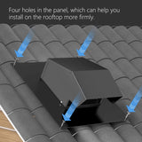 Four holes in the panel, which can help youinstall on the rooftop more firmly.