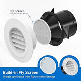 Fine mesh fly screen on HONGUAN round air vents preventing pests and ensuring smooth airflow.