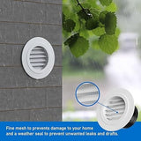 Detachable panel and sleeves of the HONGUAN round air vents soffit vent cover for easy cleaning and maintenance.