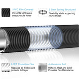 heating cooling and ventilation (3)