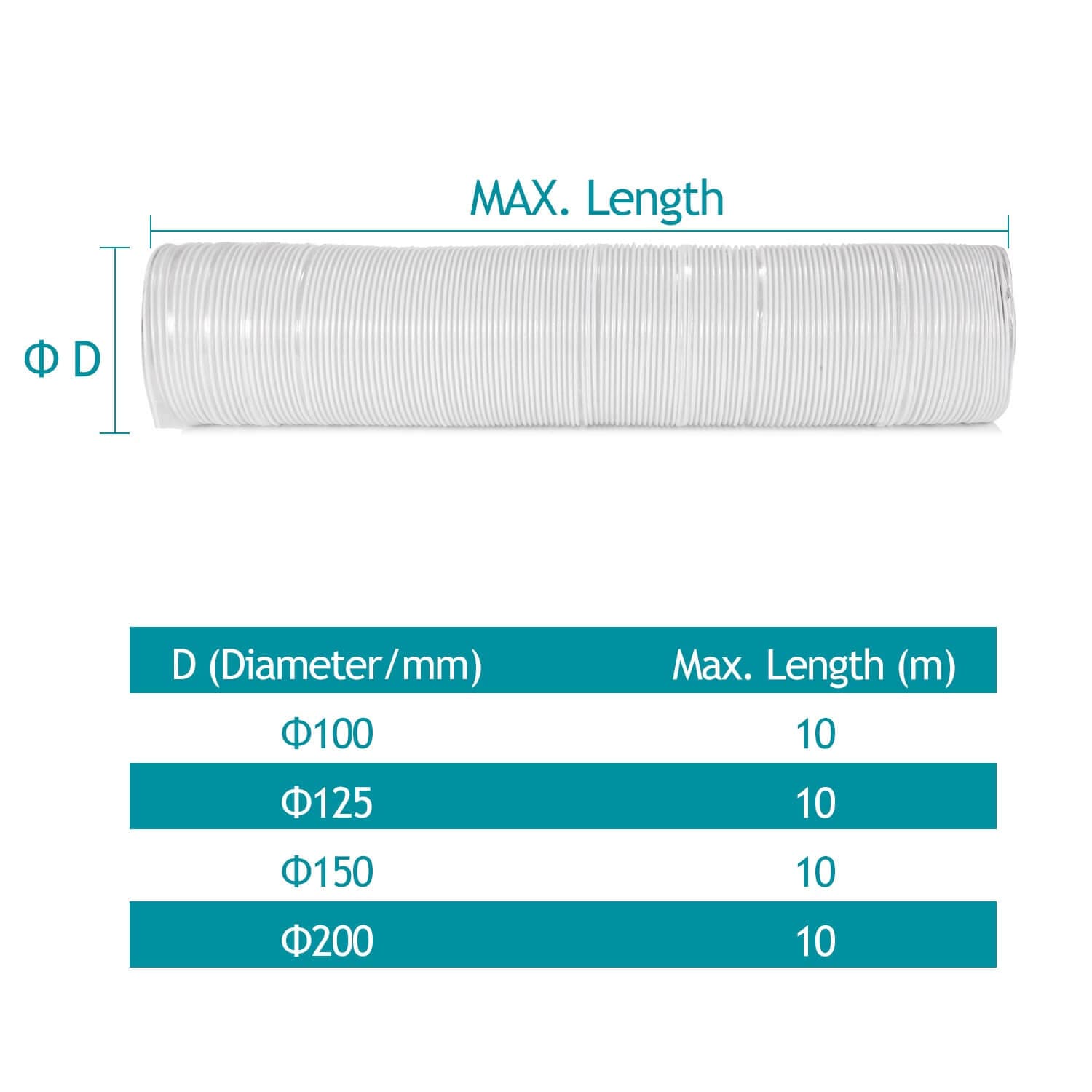 Transparent Flexible PVC Spiral Steel Clear Air Ducting
