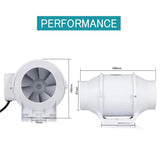 4 Inch Inline Duct Fan 100 CFM 220V