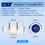 5 Inch Inline Duct Fan 228 CFM