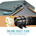 inline axial ventilation fan