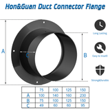 plastic ducting