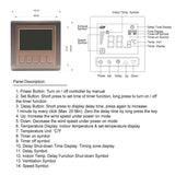 Speed Controller Parameters