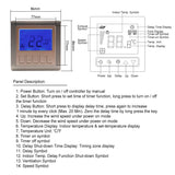 Wired Smart Controller