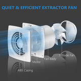 6 Inch Axial Super Silent Wall Exhaust Fan 118 CFM 150D-Type